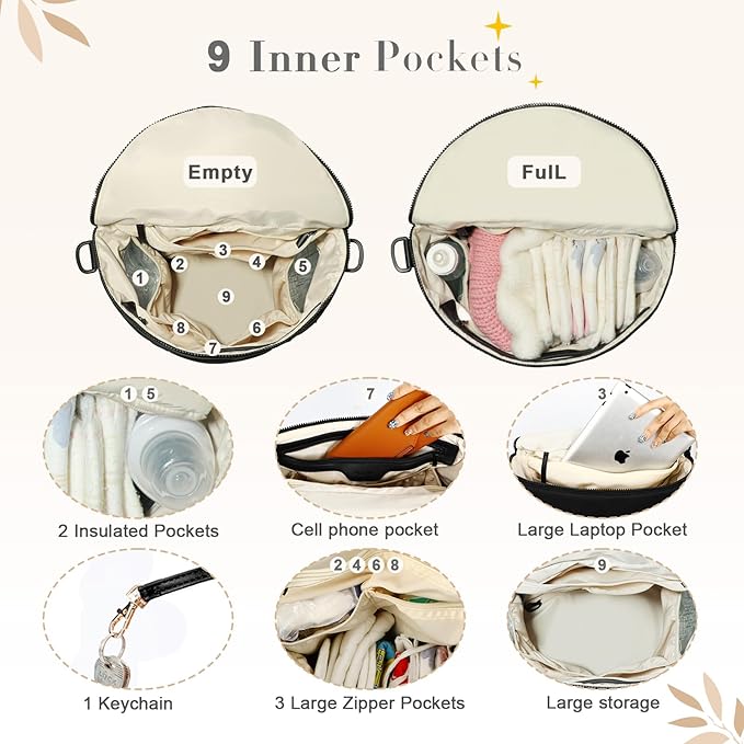 miss fong Neoprene Diaper Bag - Baby Diaper Bag,Large Capacity Neoprene Backpack with Changing Pad Travel Diaper Backpack with 16 Pockets for Mom & Dad