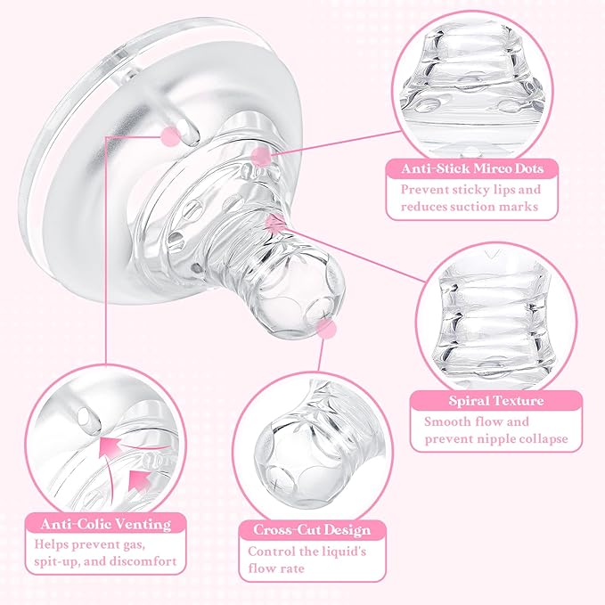 LittleForBig Silicone Soft Touch Adult Bottle Nipples Replacement Teat Compatible with LittleForBig Bottles - Assorted 3-Pack