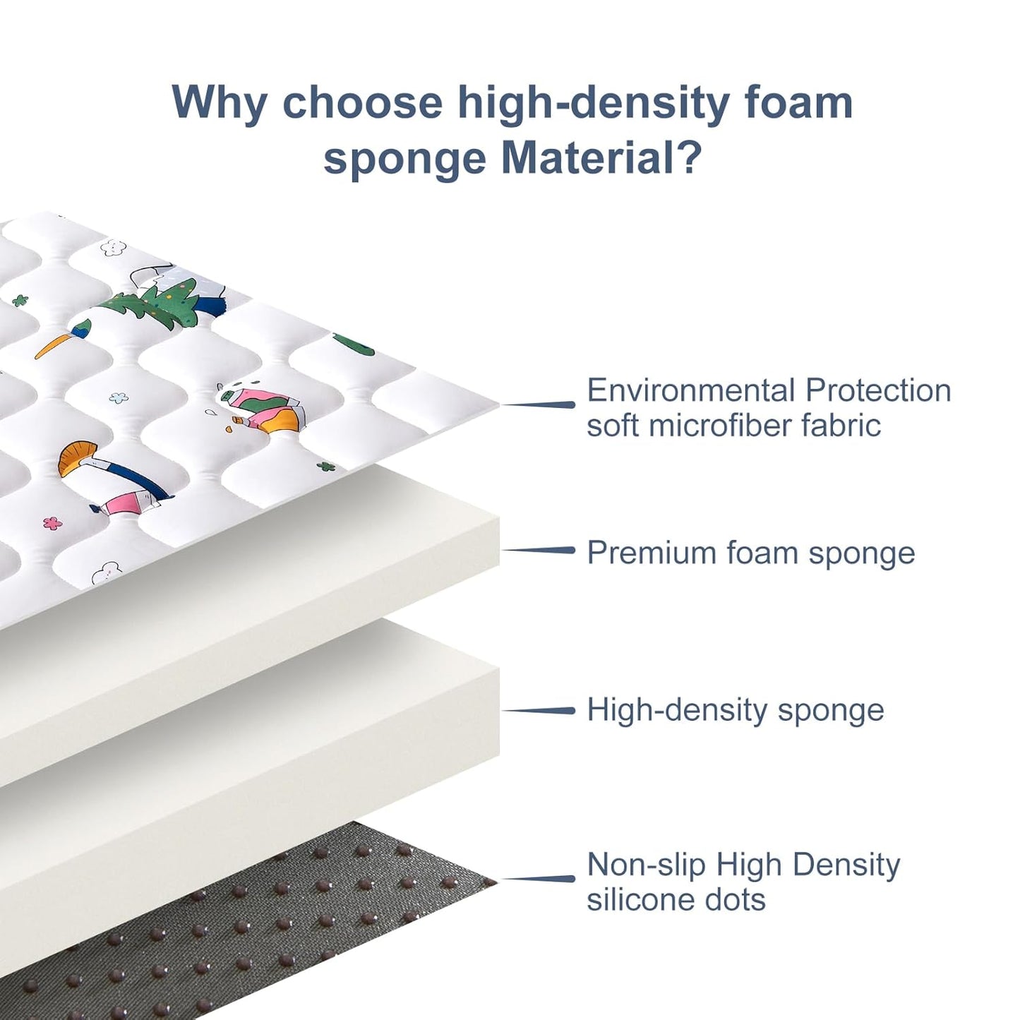 Vibe Bear Baby Play Mat - 71" X 59", Premium Thicker Foam One-Piece Crawling Mat, Extra Large Anti-Slip Activity Playmat for Babies, Toddlers & Infants