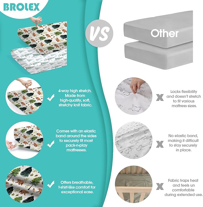 Pack n Play Sheets, BROLEX 2 Pack Mini Crib Sheets,Stretchy Portable Fitted Playard Sheet Set, Convertible Playard Mattress Cover,Ultra Soft Breathable Material,Brown & Polar Bears