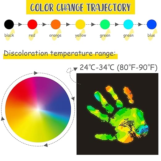 Spakon 6 Pcs Heat Sensitive Sheet Temperature Sensitive Sheet 6 Color Changing Heat Board, 24 to 34 Celsius Degree Transition for Science Experiment (10 x 10 Inch)