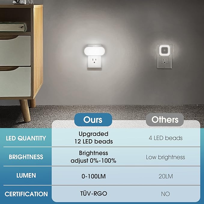 DORESshop Night Lights Plug into Wall Daylight White, Cute Dimmable Led Night Light, Dusk to Dawn Night Light 4 Packs for Kids Room, Bathroom, Stair