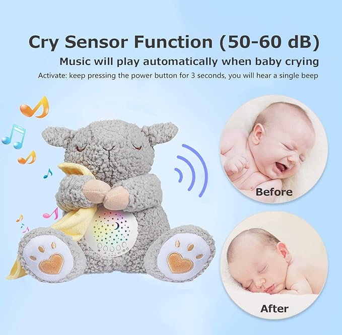 BEREST Rechargeable Baby Sleep Soother, Mom's Heartbeat Babies Cry Sensor Lullabies & White Noise Sound, Nursery Decor Night Light Projector Toddler Crib Sleeping Aid, Boys & Girls Shower Gifts