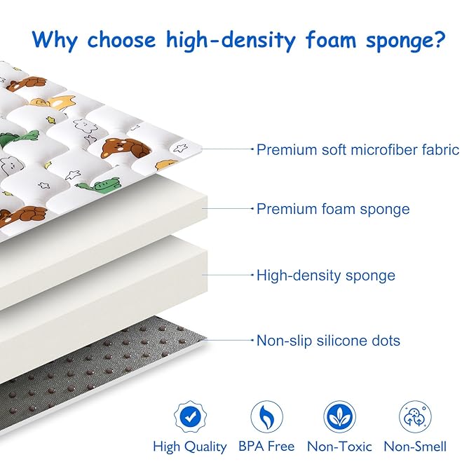 Premium Foam Baby Play Mat 79" X 59", Extra Large Soft Thicker Activity Playmats for Babies, Toddlers, Infants, Play & Tummy Time, Foldable & Machine Washable Baby Mat for Floor