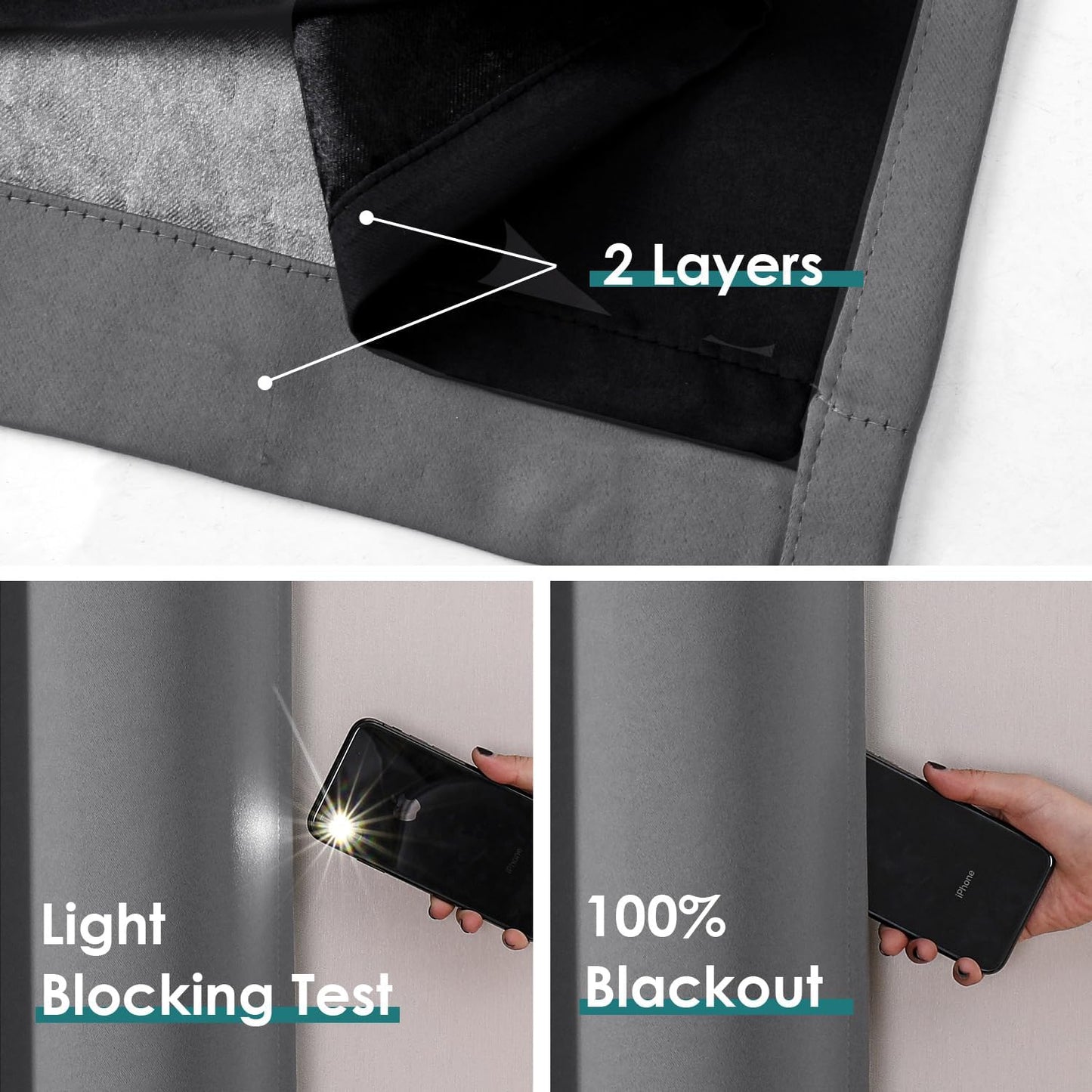 ChrisDowa 100% Blackout Curtains for Bedroom with Black Liner, 2 Thick Layers Total Blackout Thermal Insulated Grommet Small Window Curtains 2 Panels Set (Grey, 42 x 54 Inch)