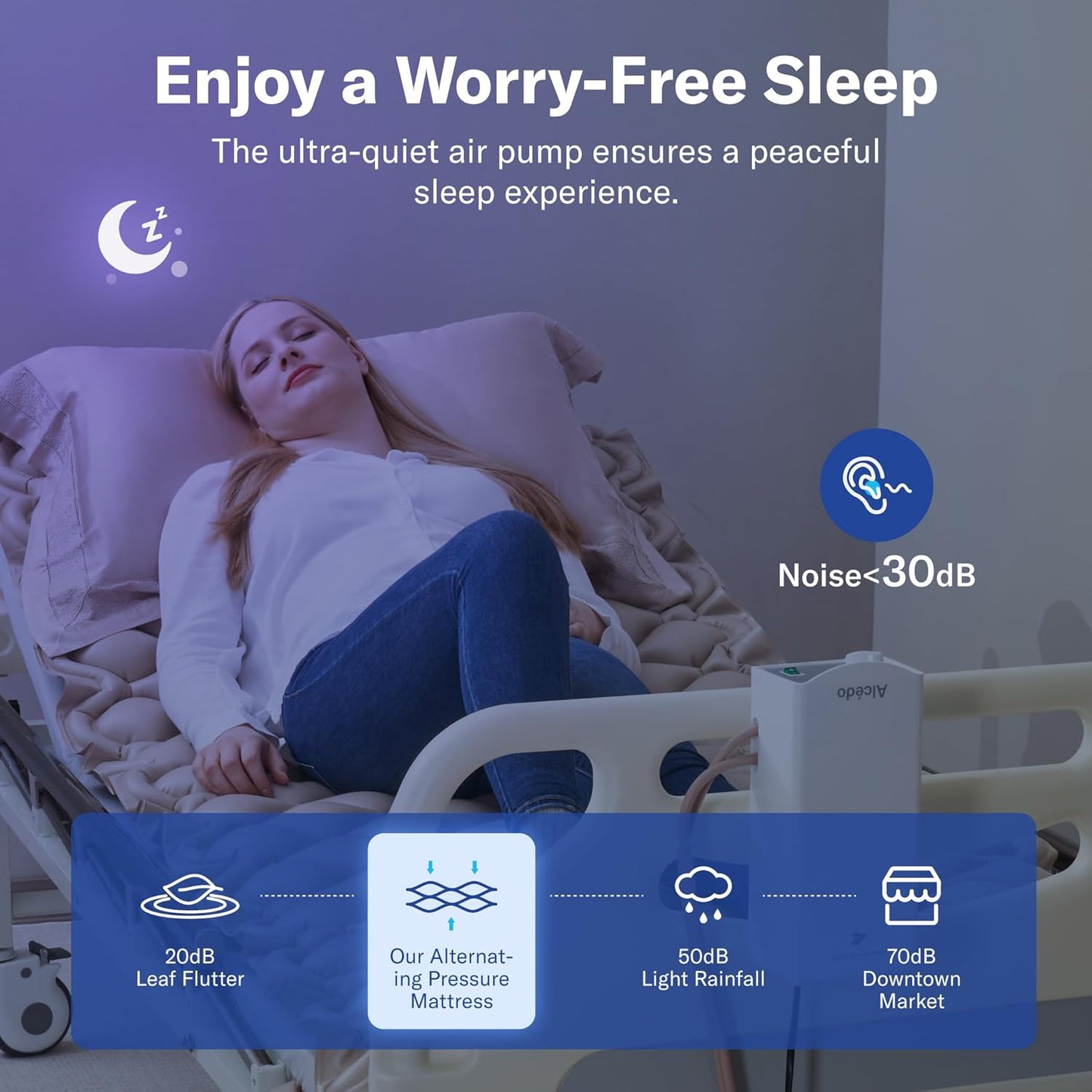 Alcedo Alternating Air Pressure Mattress Pad for Bed Sore and Ulcer Prevention, Hospital & Home Use Medical Mattress Topper for Bedridden Patient, Adjustable Ultra Quiet Pump and Waterproof Cushion