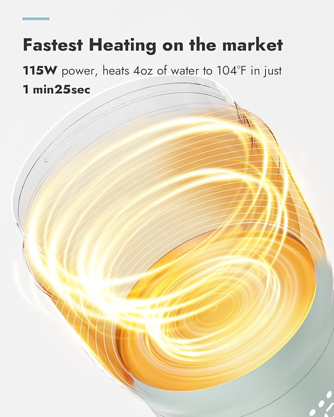 Papablic Pro Portable Bottle Warmer for Travel – Fast Heating, Built-in Sterilizer, 30W Fast Charge, 5-Temp Control, Easy-Clean Wide Mouth, Baby Milk Warmer for Breastmilk & Formula, Lilac Purple