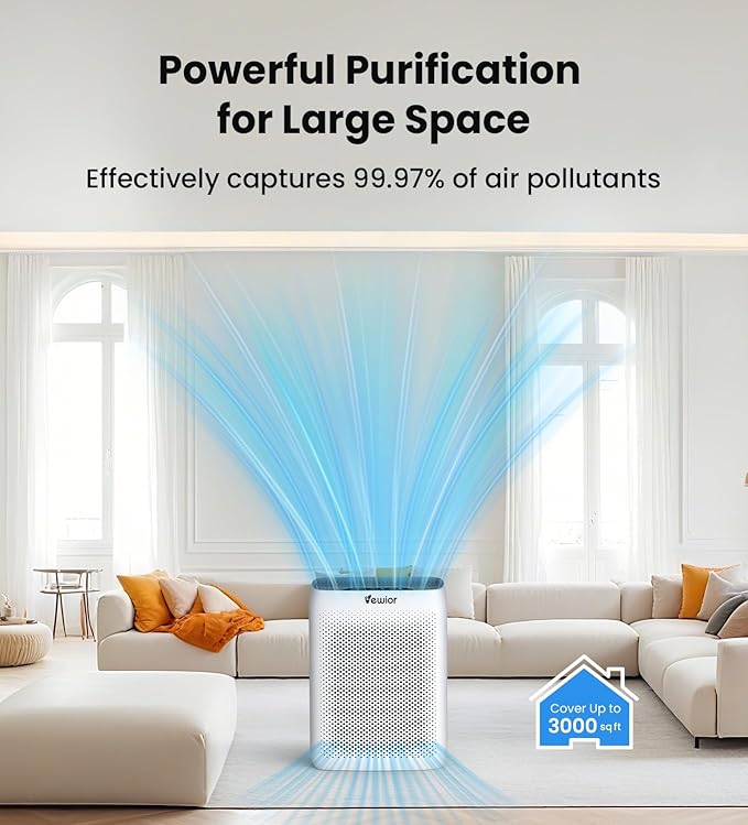 VEWIOR Air Purifiers for Home Large Room Up to 3000Sq.ft, H13 HEPA Filter Air Purifier for Bedroom with PM2.5 Display Air Quality Sensor, Sleep Mode, Timer, Air Cleaner for Smoket