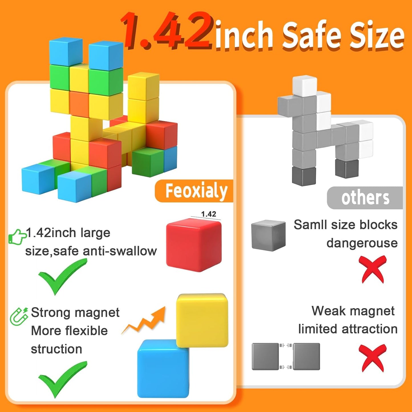 Magnetic Blocks,1.42 inch 32pcs Large Magnetic Building Block for Toddlers 3 4 5 6 7 8 Year Old Boys Girls Color Magnet Cubes Learning Toys for Kids 1-3 Sensory Toys Age 4-8 Gift