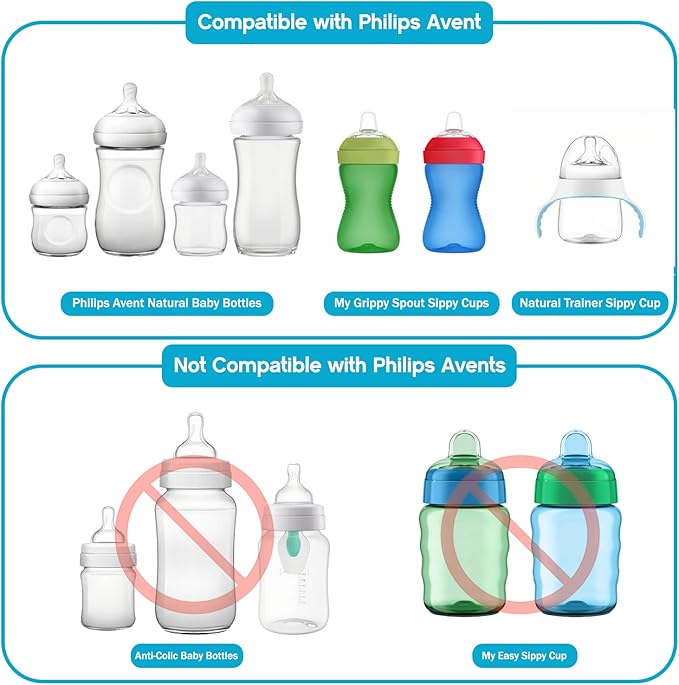 Sippy Straw Nipple for Philips Avent Natural Baby Bottle,My Grippy Spout Sippy Cup and Natural Trainer Sippy Cup,Leak-Proof Replacement Silicone Bottle Nipple BPA-Free, 8m+, 2 Count