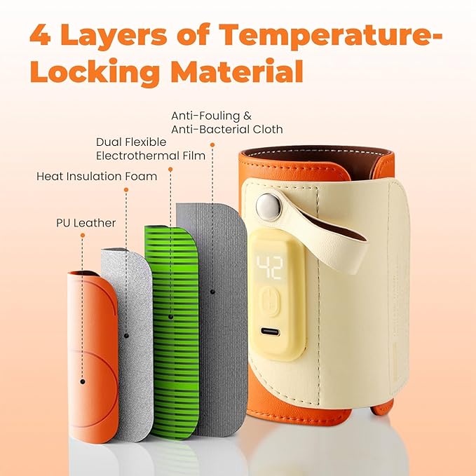 Baby Bottle Warmer – Portable Milk Warmer with 5 Adjustable Temperature Levels, LED Display & Fast Charging, Bottle Insulation Cover for Travel, Car & Outdoor Use