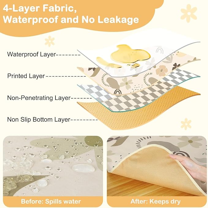 Splat Mat for Under High Chair 42 x 42 Inch Waterproof Baby Splash Mat with Non Slip Bottom Reusable Portable Highchair Mat for Floor Food Catcher for High Chair, Coffee Flowers