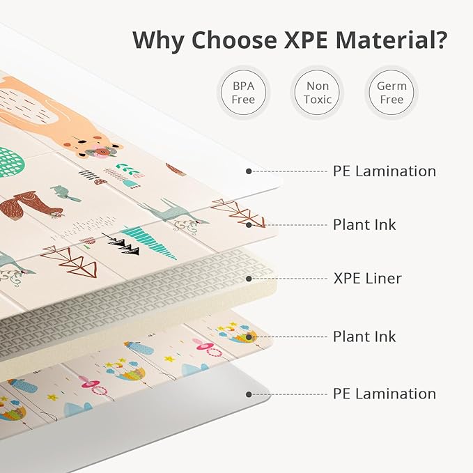 UANLAUO Baby Play Mat,71"x 79"Extra Large Playmats,Foldable Baby Play Mat for Floor,Non-Toxic Tummy Time and Crawling Playmat,Thick Foam Play Mat for Baby,Reversible Portable for Infant,Toddler