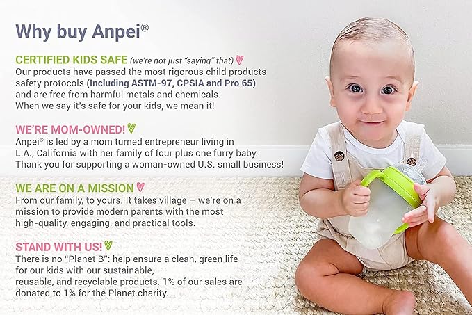 Straw Sippy Cup Transitional Nipple Kit for Comotomo Baby Bottles, 5 oz and 8 oz