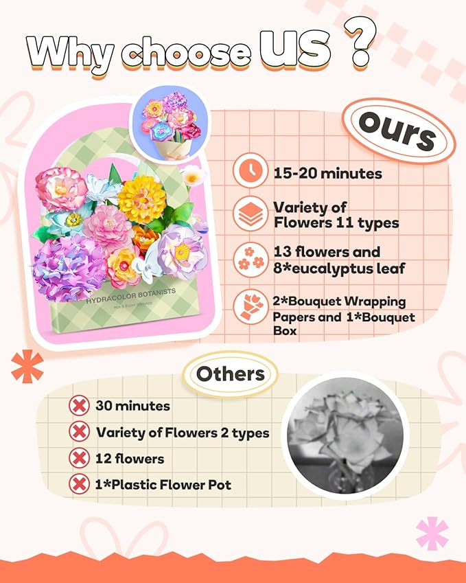 Paper Flowers for Crafts, Arts and Crafts for Kids Ages 8-12, Paper Flowers Science Kits, DIY Color Changing Flower Educational STEAM Toys, Christmas Birthday Gifts for Girls Age 5 6 7 8 9 10 11 12