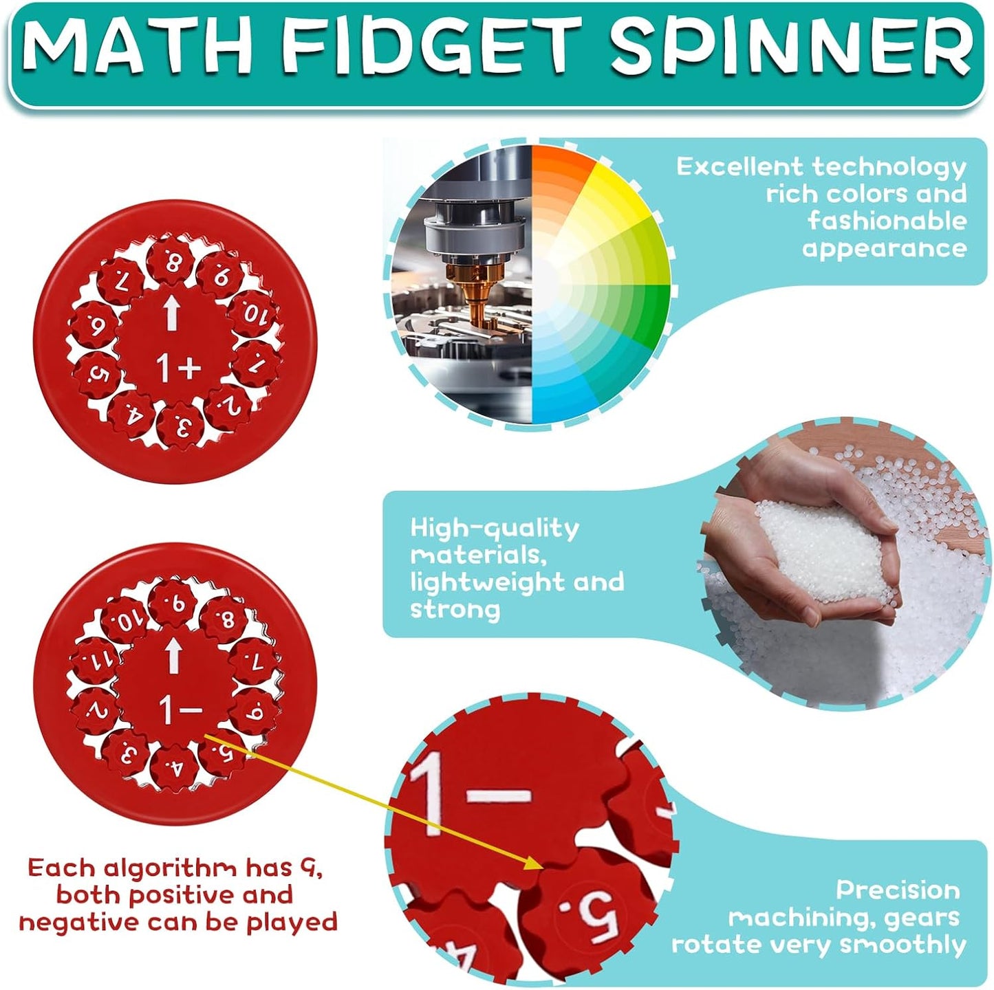 Math Facts Fidget Spinners,9 PCS Number Fidgets Spinner,Mini Quiet Fidget Toys,New Counting Fidgeters Game for Kids (Addition&Subtraction)
