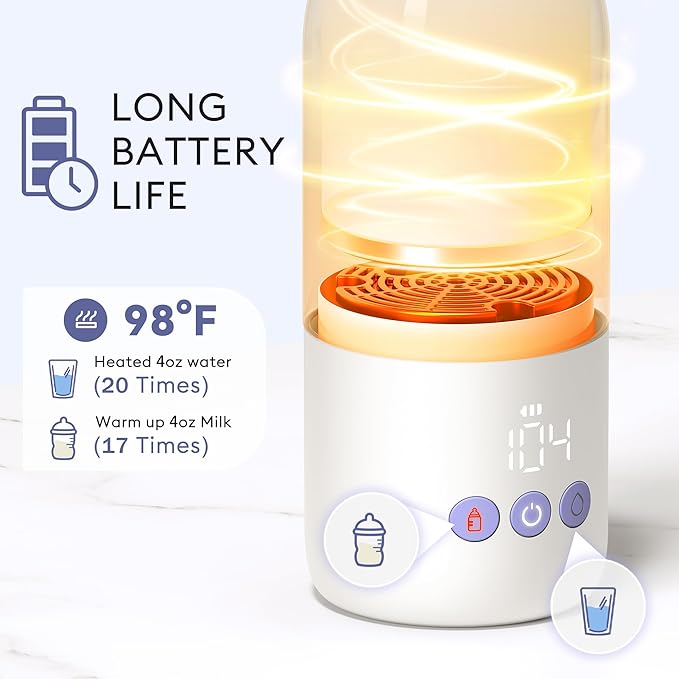 Portable Bottle Warmer for Travel, Dual Heating Modes Baby Milk Warmer On The Go for Breastmilk, Water and Formula, Precise Temperature Control with 5 Levels, Long-Lasting Battery (Purple)