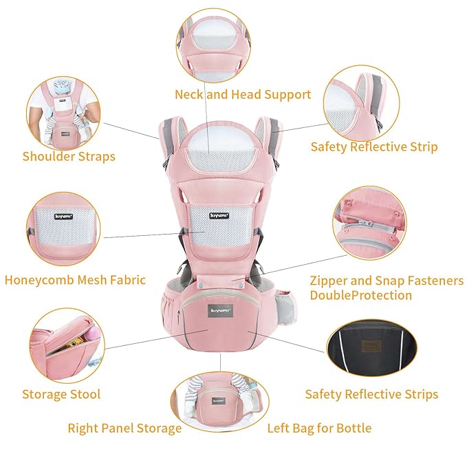 KIYUMI Baby Carrier with Hip Seat, Ergonomic M Position, Newborn to Toddler, Head Support and Breathable Mesh,Adjustable Removable 6- in-1 Baby Baby Sling Carrier (7-45 lbs) for Mom Dad, Pink