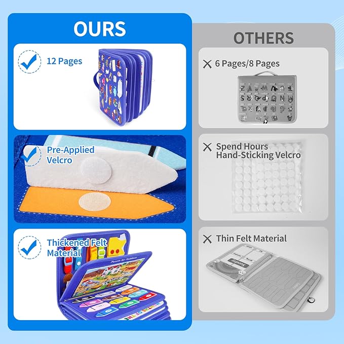12-Page Toddler Busy Board Montessori Toys, Busy Book for Toddlers, Boy Girl Birthday Gift,Toddler, 24 in 1 Activity Sensory Toys for Motor Skills, Travel Toy for Car Airplane (Blue)
