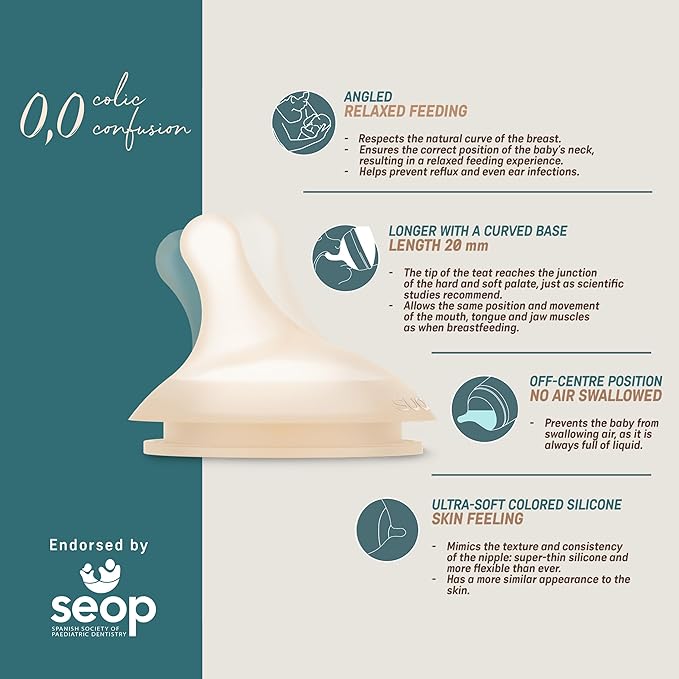 Suavinex Zero.Zero Medium Flow Asymmetrical Silicone Nipple, 2 Pack (3m+), Medium