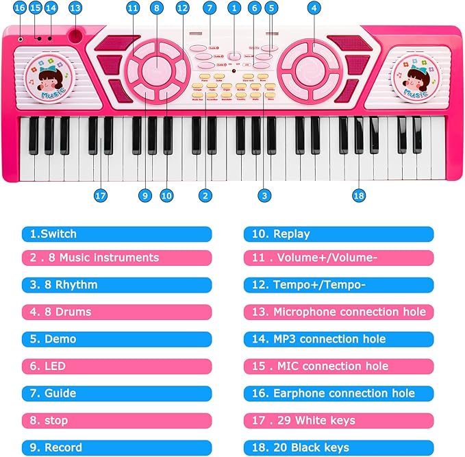 Toys for 3+ Year Old Girls Gift: 49 Keys Kids Piano Keyboard Multifunctional Educational Musical Instrument Toy with Microphone, Earphone, Dual Speakers, Birthday and Xmas Gifts for 3+ Girls Toys