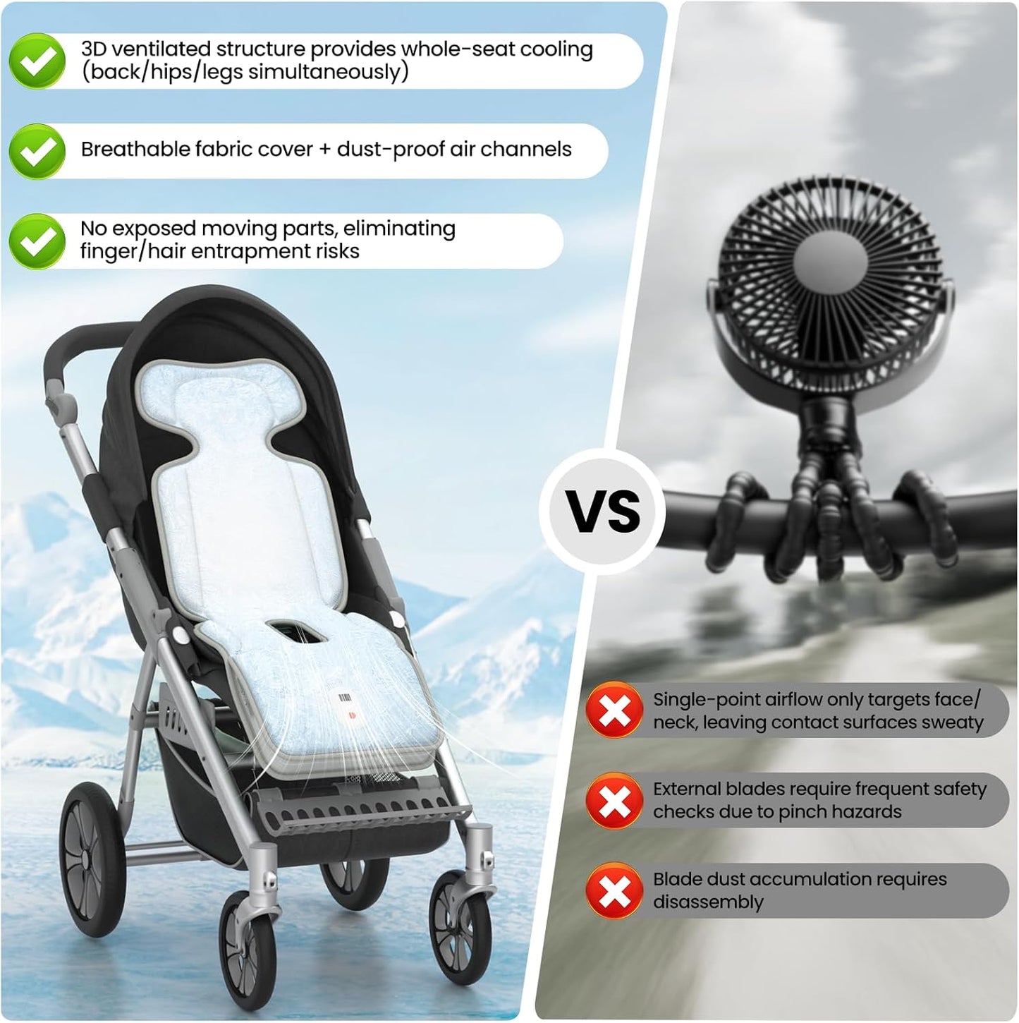 Bella's Friends Baby Stroller Cooling Pad with 2 Built-in Blower Up to 10H MAX 10000 mAh Rechargeable 3 Speed Adjustable Car Seat Liner Cooling Cushion for Toddler Outdoors Summer Baby Essentials
