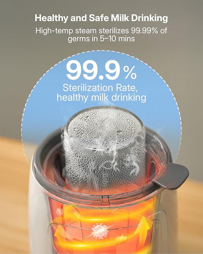 HEYVALUE Bottle Warmer, 10-in-1 Fast Baby Bottle Warmer for Breastmilk, BPA-Free Milk Warmer with IMD LED Display, Smart Temperature Control, Thaw, Keep Warm, Steaming, Food Heating, Timer