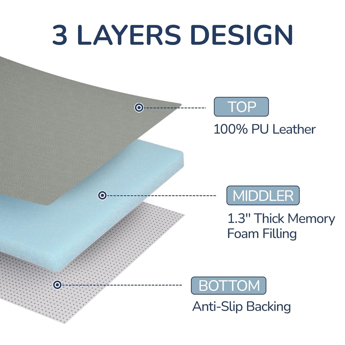 Baby Play Mat for Floor,1.3'' Thick Memory Foam Play Mat,Soft PU Leather Muscle Mat Rug,Cushioned & Waterproof Playpen Mats,Non Slip Crawling Padded Tummy Time Mat for Toddlers,Infants,Kids