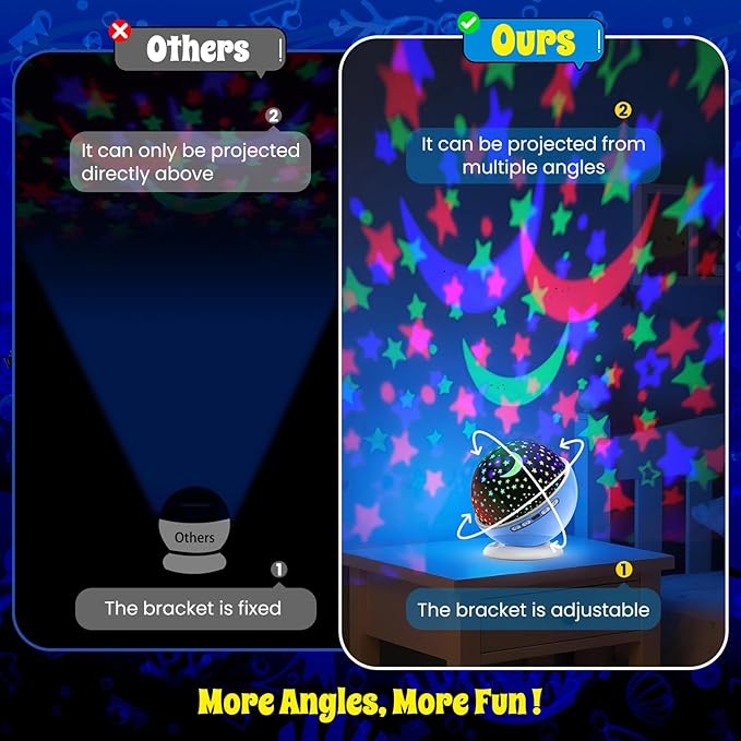 Night Light Projector, Night Light for Kids, Star Projector, 54 Light Color 360 Degree Rotation Kids Night light, Rechargeable Lamp for Bedroom, Light Projector Birthday Christmas Gifts for Boys Girls