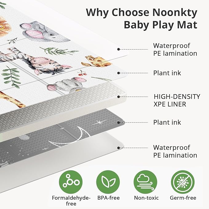 71x59 Foldable Foam Baby Play Mat for Floor, Babies Activity Tummy Time Playmat, Kids Non Toxic Foam Thick Play Mat for Baby, Toddlers, Waterproof & Anti-slip Crawling Mats