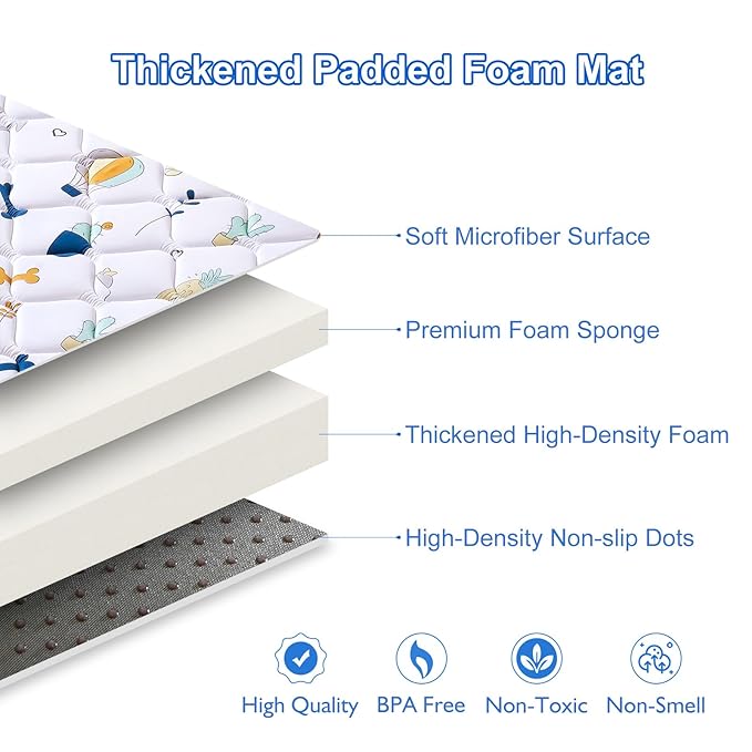 Premium Foam Baby Play Mat 50" X 50", Thicken One-Piece Crawling Mat, Non-Slip Cushioned Activity PlayMats for Infants, Babies, Toddlers, Play & Tummy Time