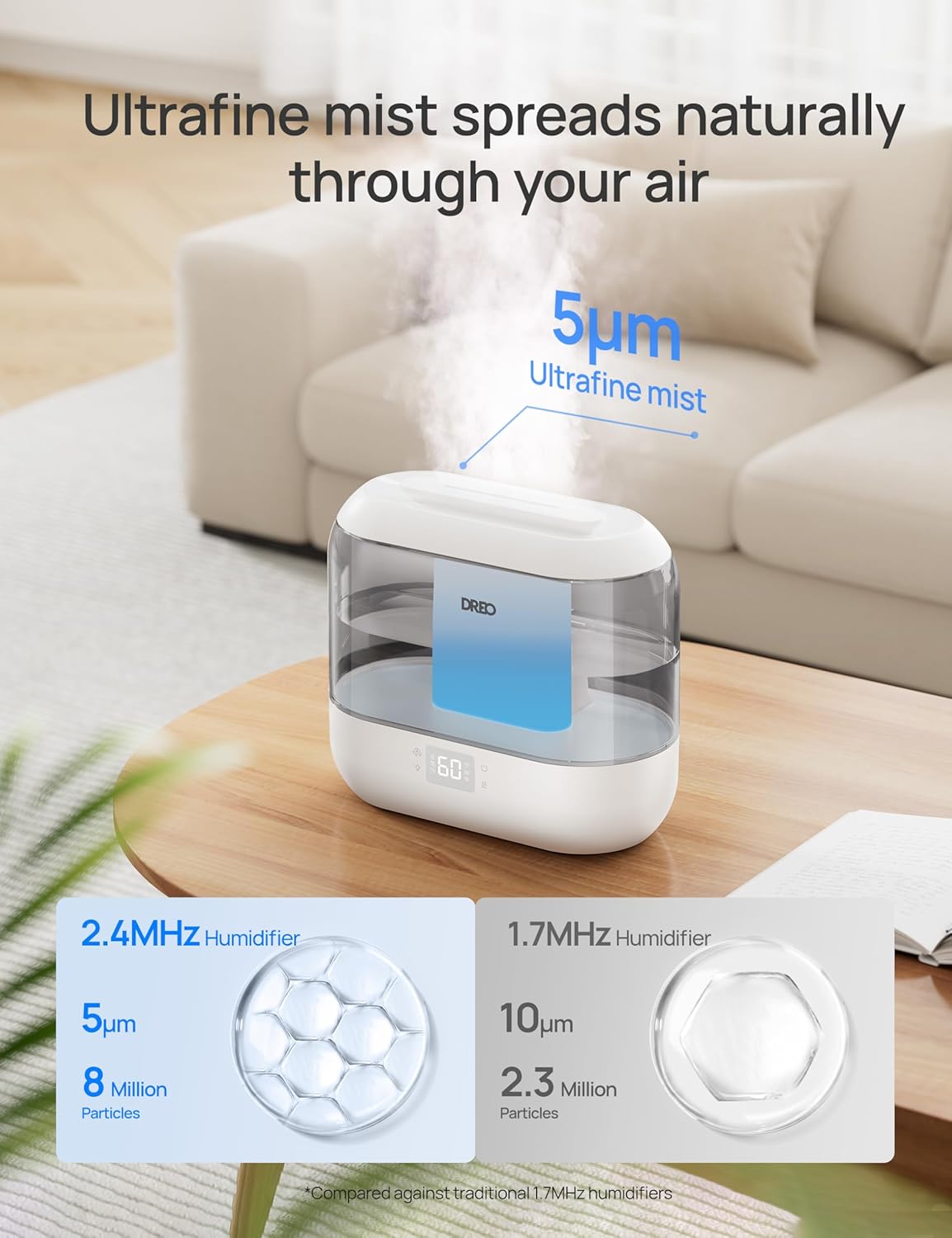 Dreo Smart Humidifiers for Bedroom, Top Fill 4L Cool Mist Humidifier with Nightlight, 36H Runtime, Touch/APP/Voice Control, Quiet Ultrasonic Humidifiers for Large Room, Home, Baby, Plants, Office