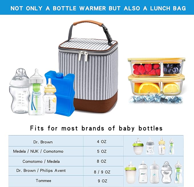 Breast Milk Cooler Bag with Ice Pack Fits 4 Baby Bottles Up to 9 Ounce, Baby Bottle Bag Great for Nursing Mom Daycare, Strap