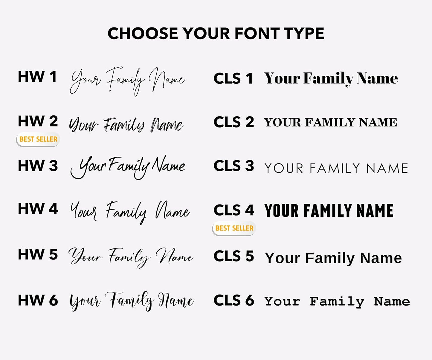 Acrylic Family Planner Wall Calendar - Personalized Calendar 2025, Personalized Dry Erase Board, Dry Erase Calendar, Monthly and Weekly Calendar, New Home Gift, Housewarming Gift