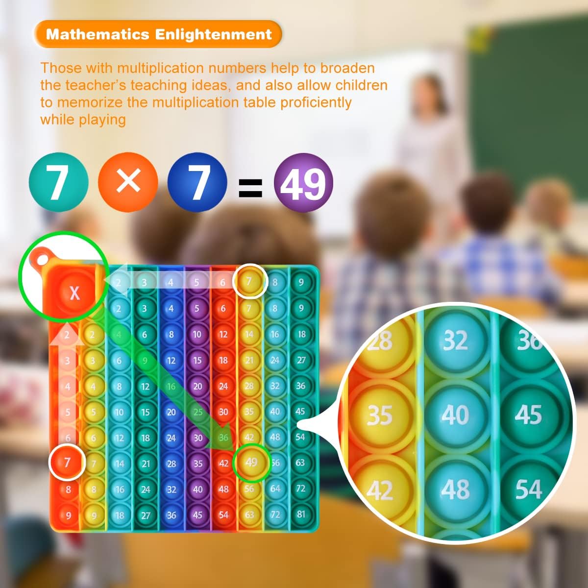9 x 9 Multipication Games, Kingmall Rainbow Square Fidget Toy 100bubbles Stress Relieving Multiplication Pop for Teachers to Create Kinds of Math Manipulatives【with 1-9 Multiplication Tables】