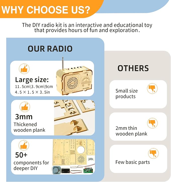 STEM Toys for Kids Age 8-14, Science Kits Educational DIY Radio Building Set - Wooden 3D Puzzle Electronics for 8-12 Year Olds