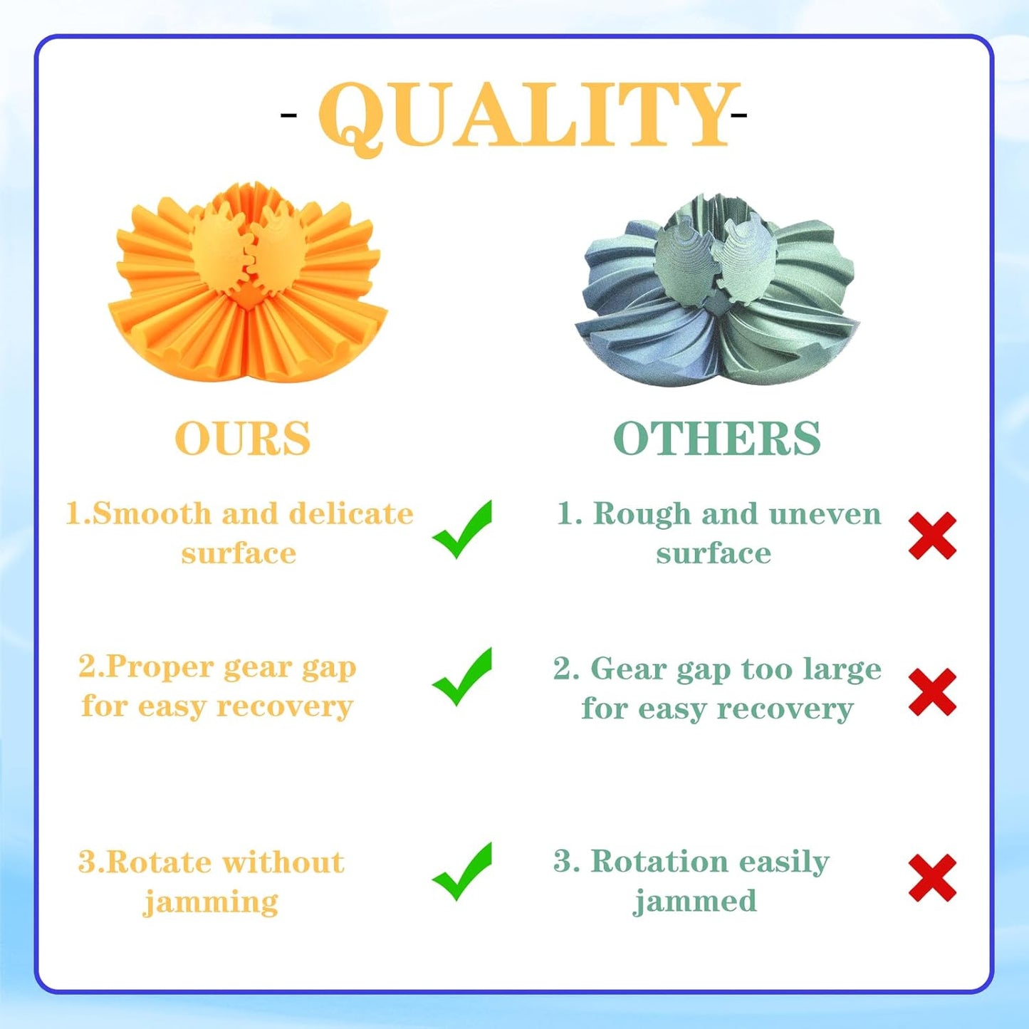 3D Printed Gear Sphere Ball – Colorful Gear Ball Fidget Gear Sphere Puzzle Cube Stress Relief Toy for Office and Home Decor Unique Gift Idea for Friends and Family (Gold)