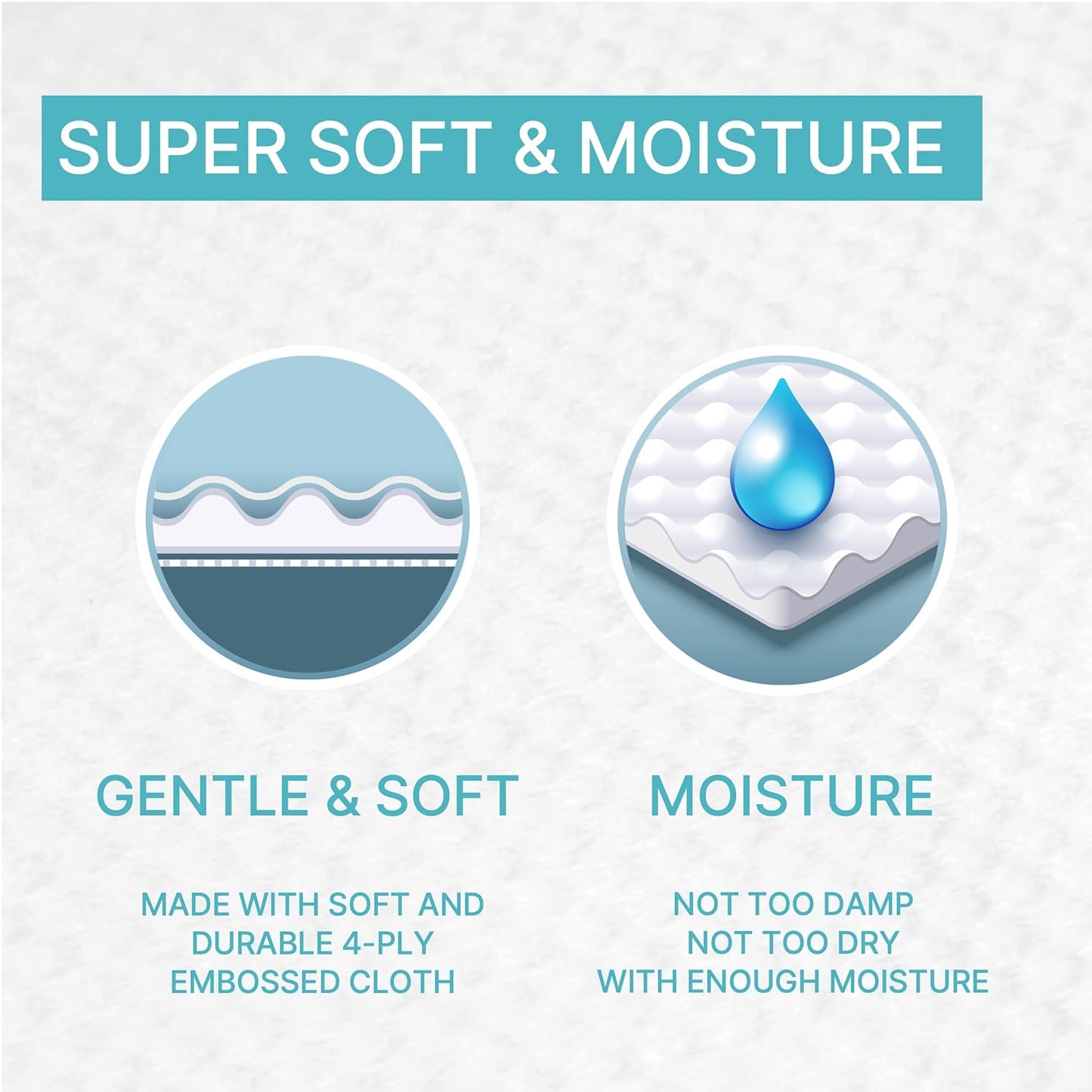 BEBESUP- Korea's #1 Light Baby Wipes - Safe even for Atopic Skin Hypoallergenic Water-Based Unscented Alcohol & Paraben-Free Organic Flip-Top Plant Based Organic Baby Wipes (640 Count 8 Packs)