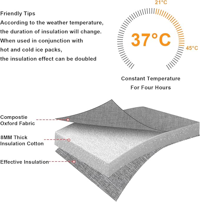 Accmor Breastmilk Cooler Bag with Ice Pack, Baby Bottle Cooler Bags, Insulated Tote Bags On The Go, Fits 4 Large 8oz Bottles, for Nursing Mom Daycare Travel, Grey