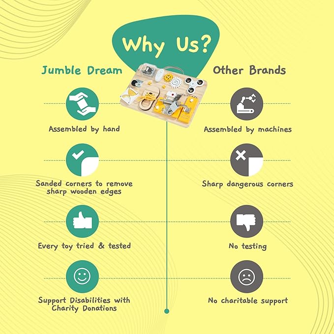 Jumble Dream Wooden Busy Board Montessori Toys for Toddlers and Educational Sensory Busy Board Autism Products & ADHD Activity Board for Learning - Kids Travel Toys for Toddlers Age 1 2 3 4 Years