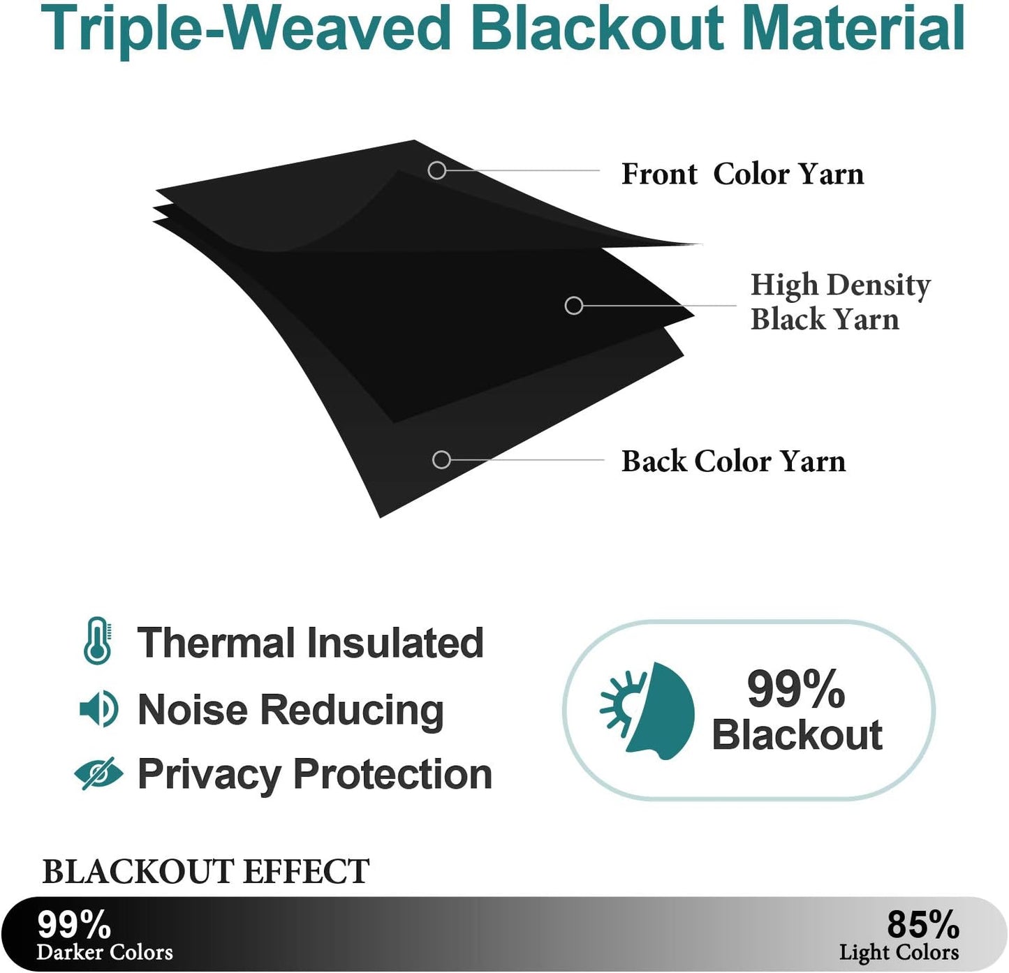 ChrisDowa Blackout Curtains 120 Inches Long 2 Panels Set for Living Room, Grommet Thermal Insulated Room Darkening Curtains for Bedroom (Black, 52 x 120 Inch)