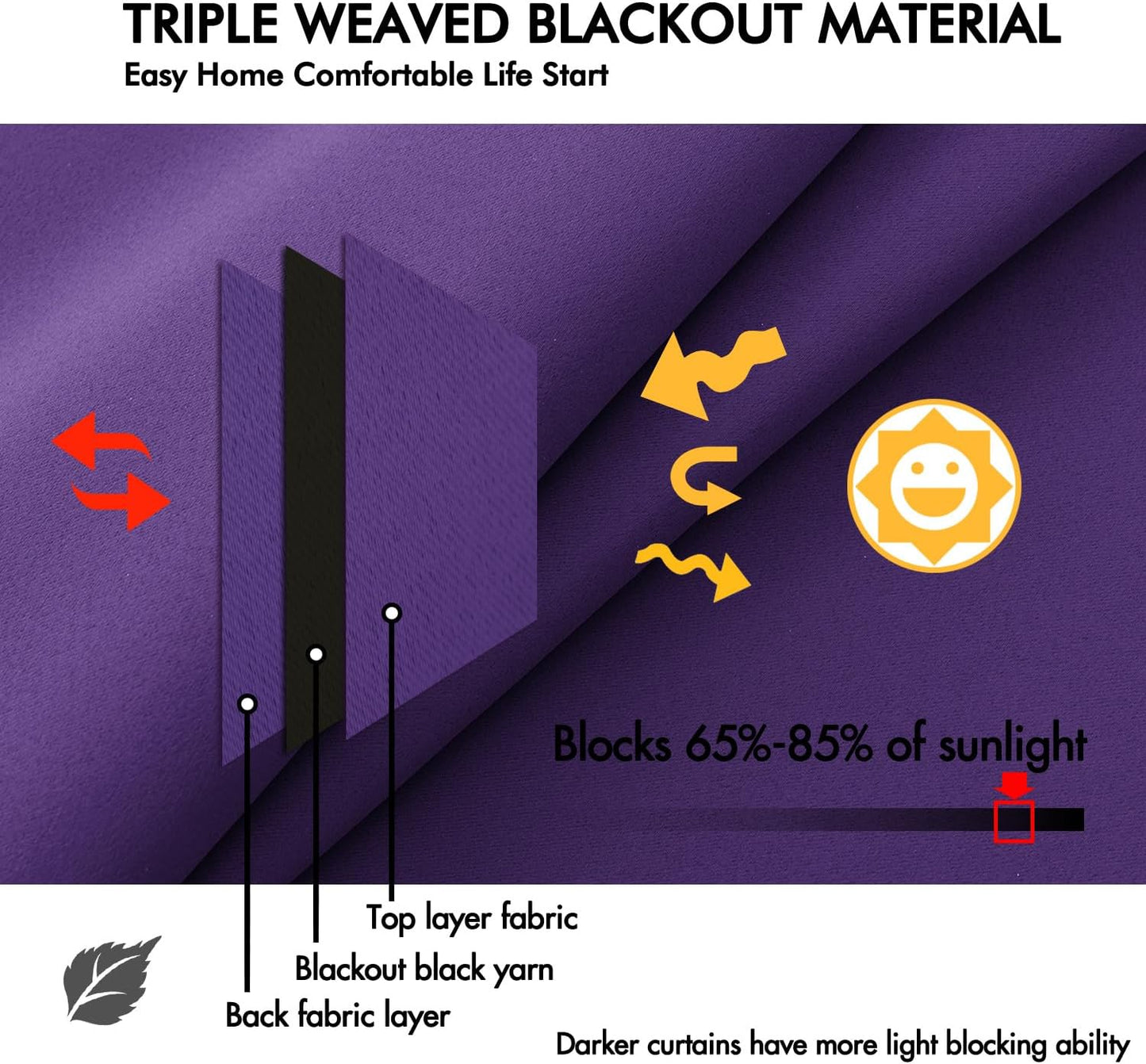 ANRODUO Back Tab Blackout Curtains for Bedroom Living Room, Rod Pocket Pinch Pleated Thermal Insulated Room Darkening Curtains 54 Inches Long 2 Panels, Purple, 42 x 54 Inch