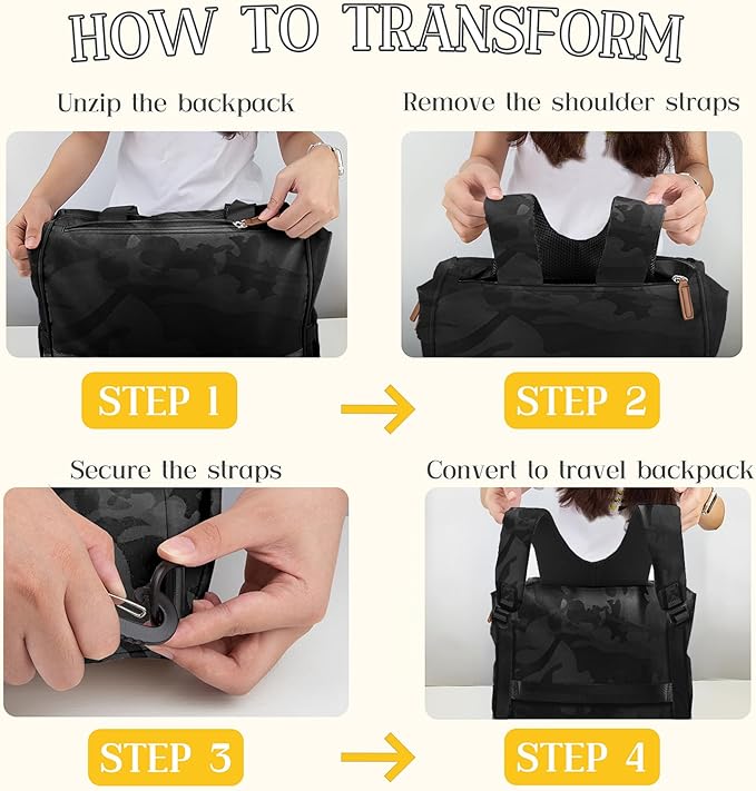 Diaper Bag Backpack, Mommy Travel Diaper Bag Tote with Shoulder Strap, Hospital Bag, Weekender Baby Bag for Mom