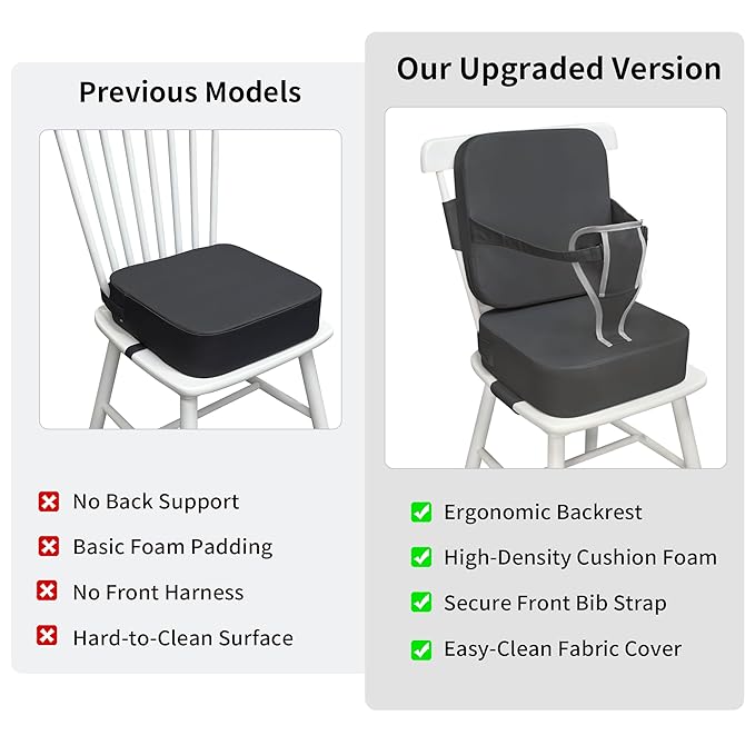 Toddler Booster Seat for Kitchen Chair and Dining Table, Non-Slip Cushion with Backrest, Adjustable Straps, Waterproof and Portable for Travel - Dark Grey