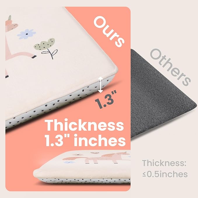 Baby Play Mat for Floor,1.3" Thick Cushioned Playpen Mat 50"x50",Extra Soft Elasti-Foam,Water Repellent Coral Velvet,Non-Slip for Crawling&Tummy Time,Infant Toddler Kids Nursery Rug(Unicorn)