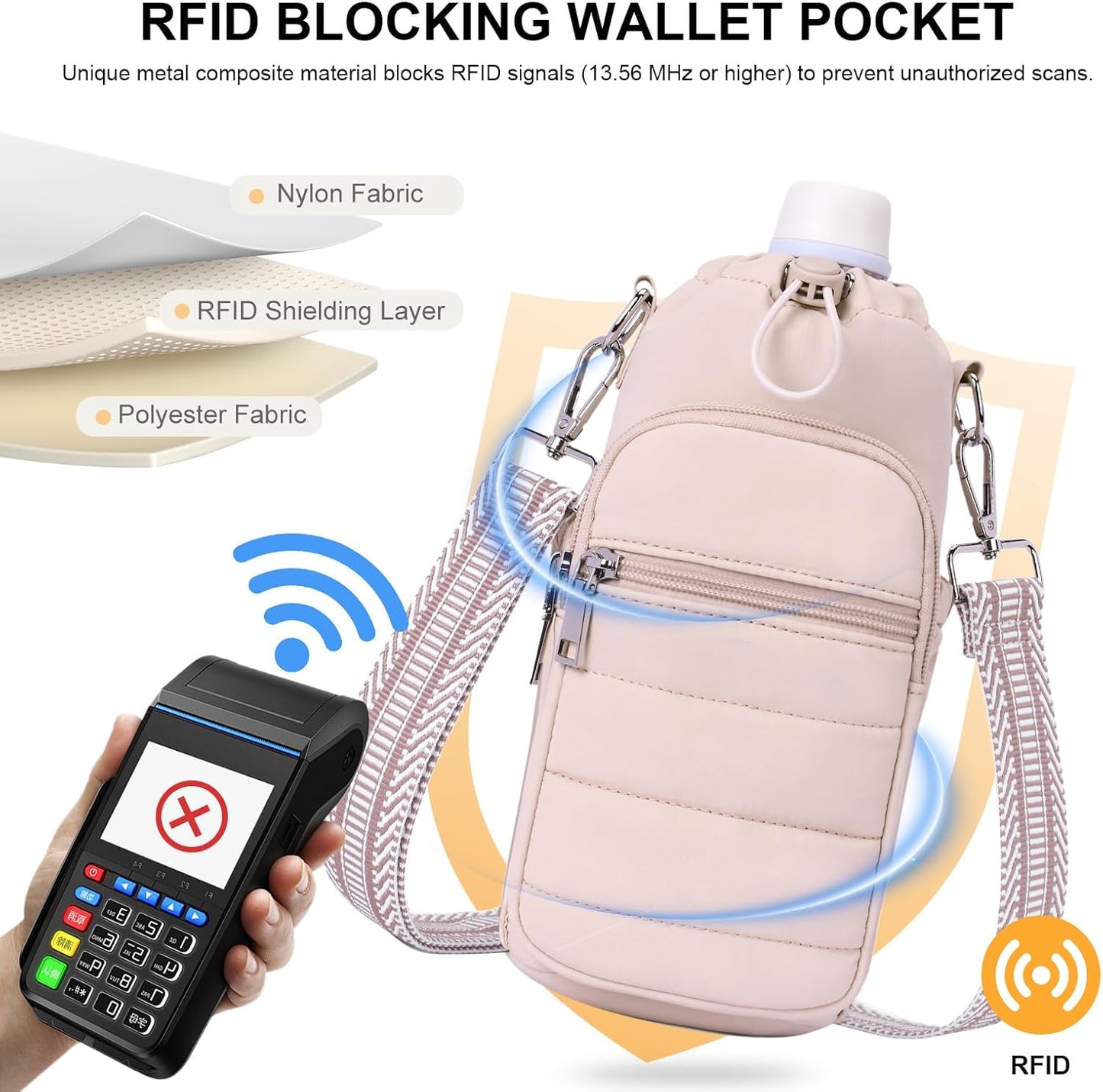 Water Bottle Bag 40 oz Crossbody Holder for Walking Hiking Insulated Carrier Purse with Adjustable Strap