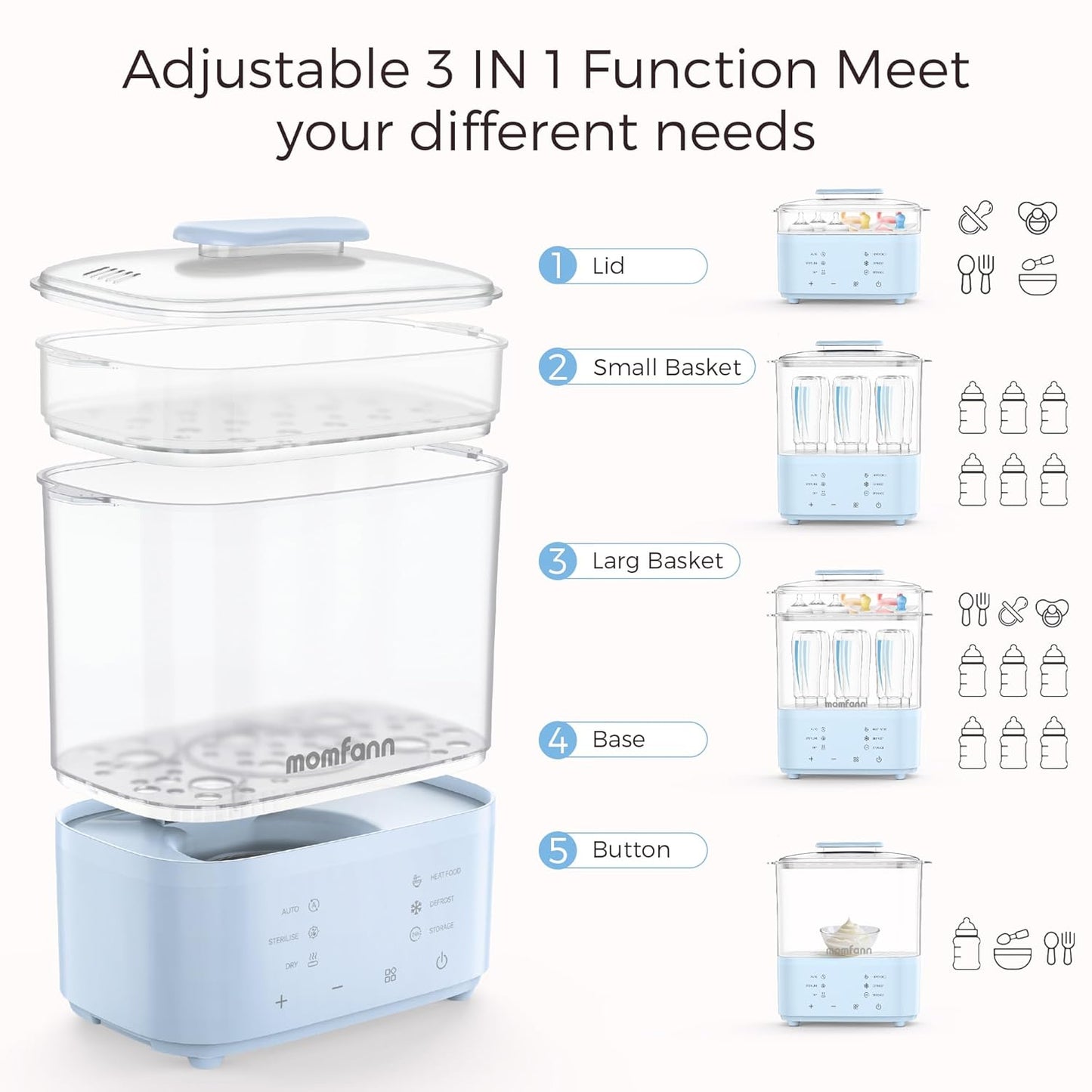 Bottle Sterilizer and Dryer, All-in-One Electric Steam Sterilizer Bottle Sanitizer for Baby Bottles, Pump Parts Accessories Newborn Essential (Blue)