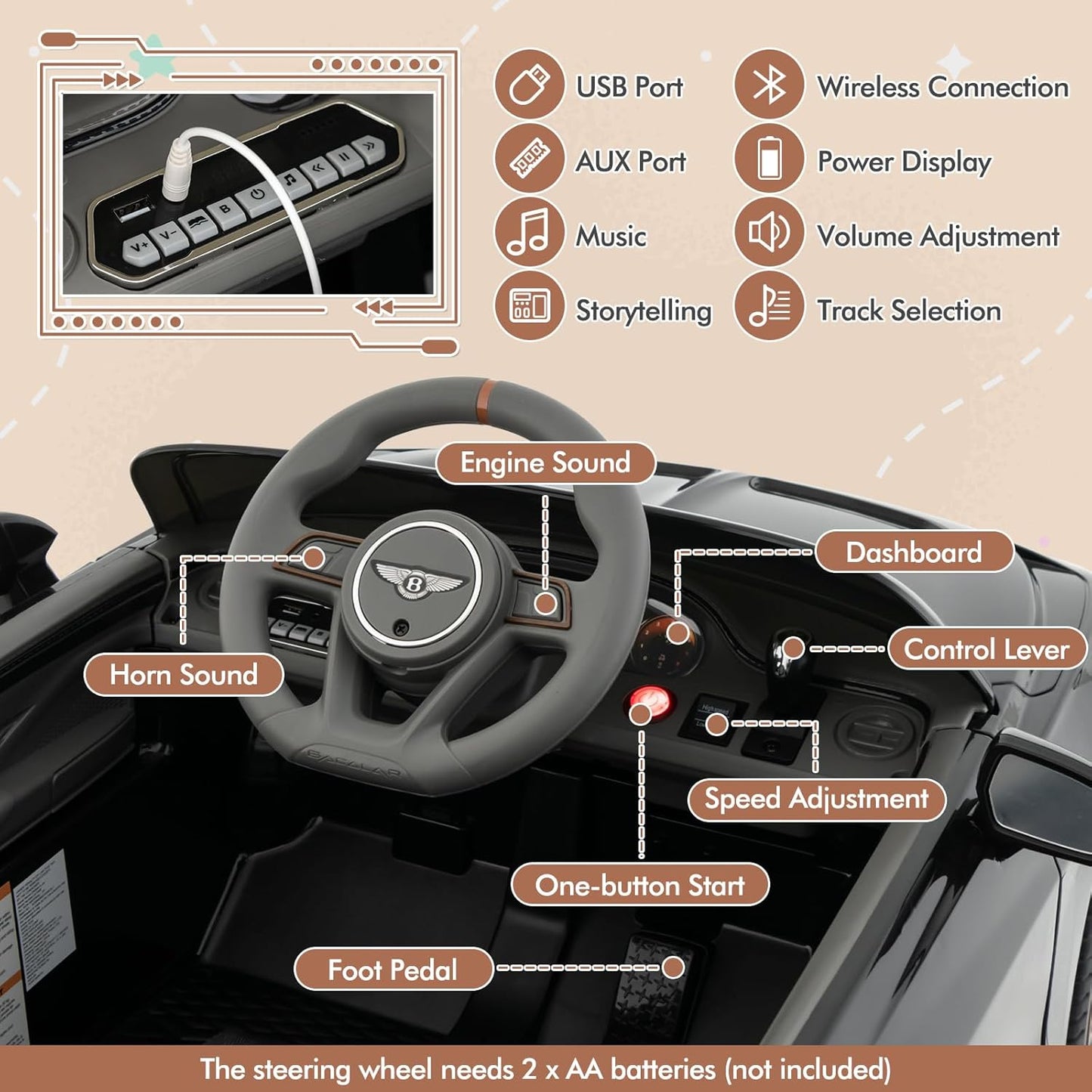 Costzon Ride on Car, 12V Licensed Bentley Bacalar Battery Powered Kids' Electric Vehicles w/Remote Control, Scissor Doors, Wireless Connection, Lights/Sound Effects, Kids Car Toys for Toddlers(Black)