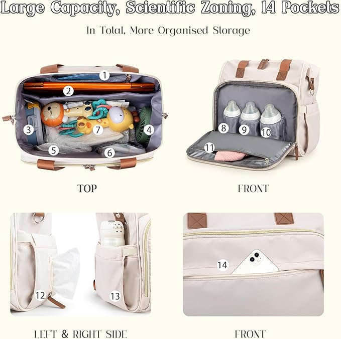 Diaper Bag Backpack, Mommy Travel Diaper Bag Tote with Shoulder Strap, Hospital Bag, Weekender Baby Bag for Mom