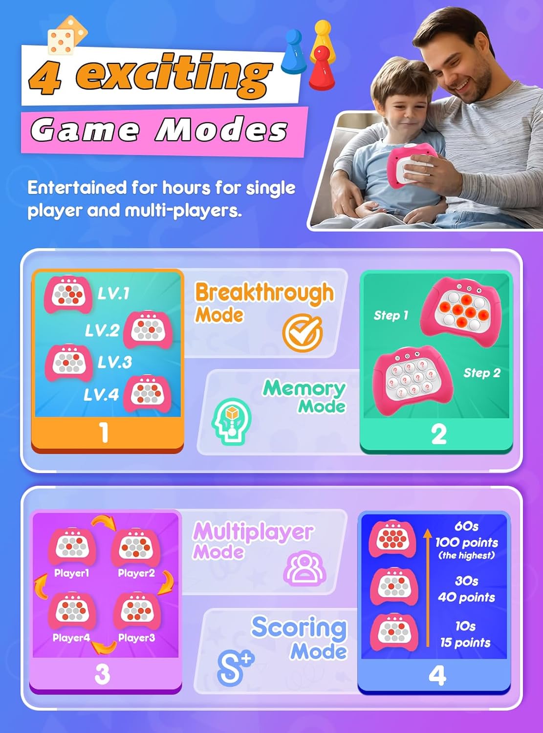 Fast Push Bubble Up Fidget Toy, Electronic Light Up Game Console, Cool Birthday Gifts for 6 7 8 9 10-12 Year Boys and Girls Stress Toy, Concentration Speed Puzzle Game for Family Party-Pink